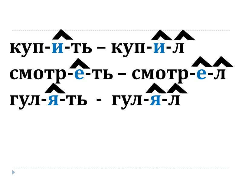куп-и-ть – куп-и-л смотр-е-ть – смотр-е-л гул-я-ть  -  гул-я-л